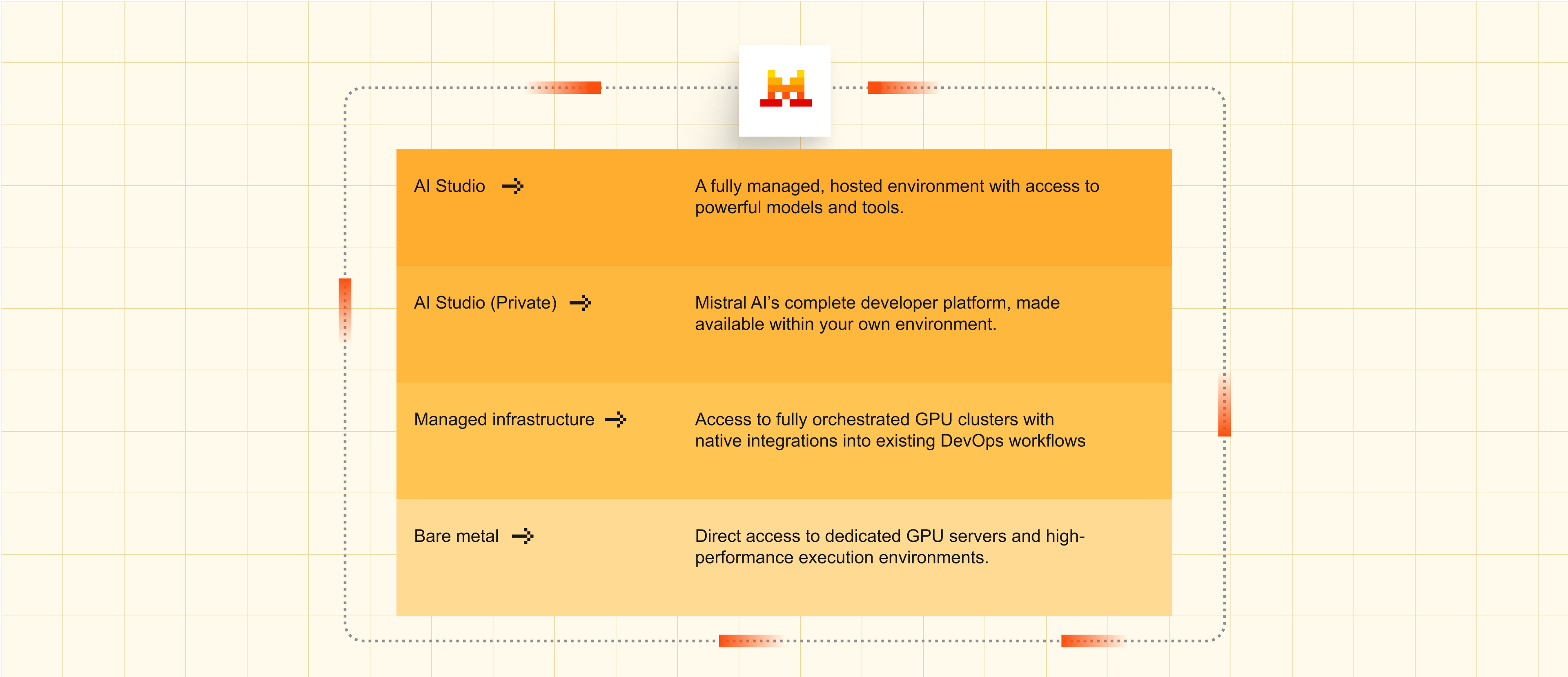 11da0d15-9d5d-40b5-8020-2f9dbf5a15c8