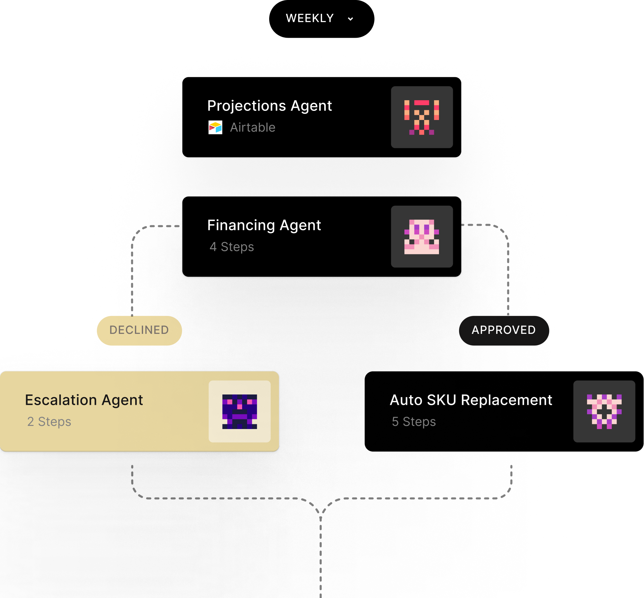 21ae6d9c-689f-403c-be49-aa883f9b2d28