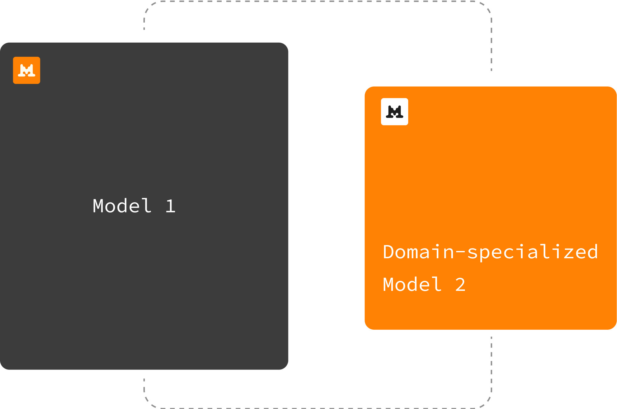 37a56940-62ae-4211-89f3-7ada980b55ed