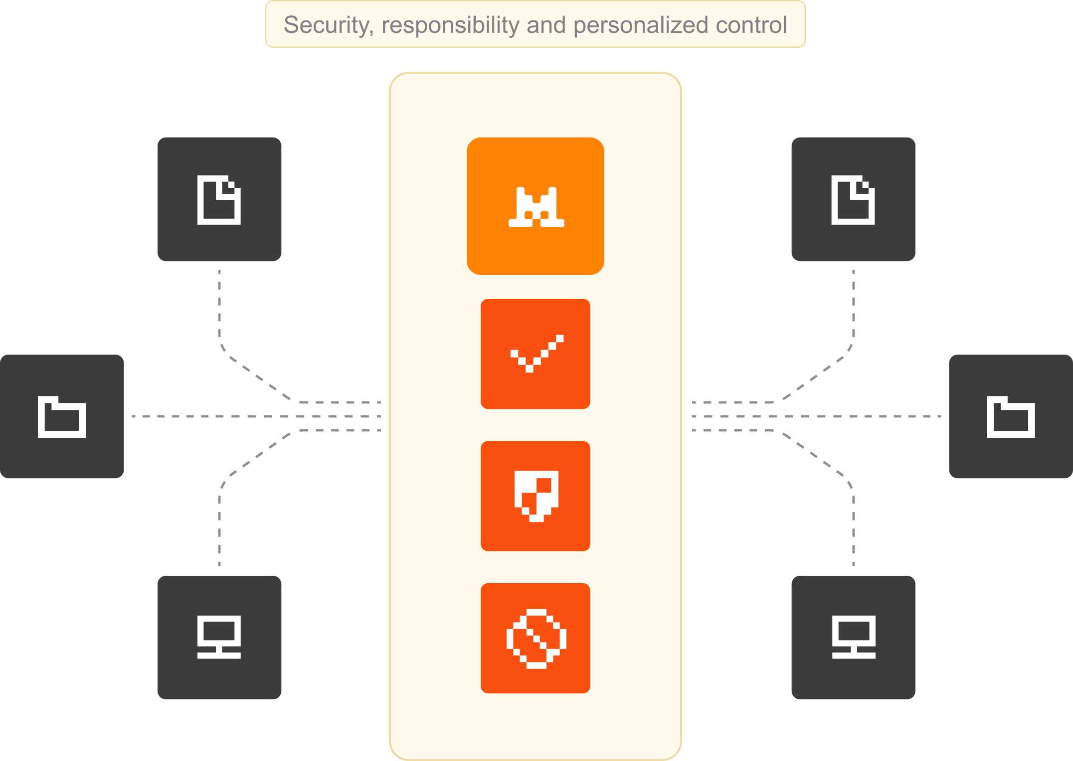 71ef2c45-fe03-4d61-a58e-9f372acaaaec