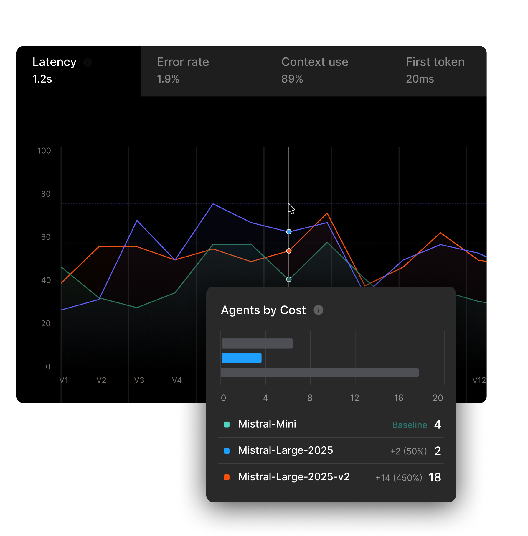 cee0454a-0315-4709-ab63-5355b307c8d2